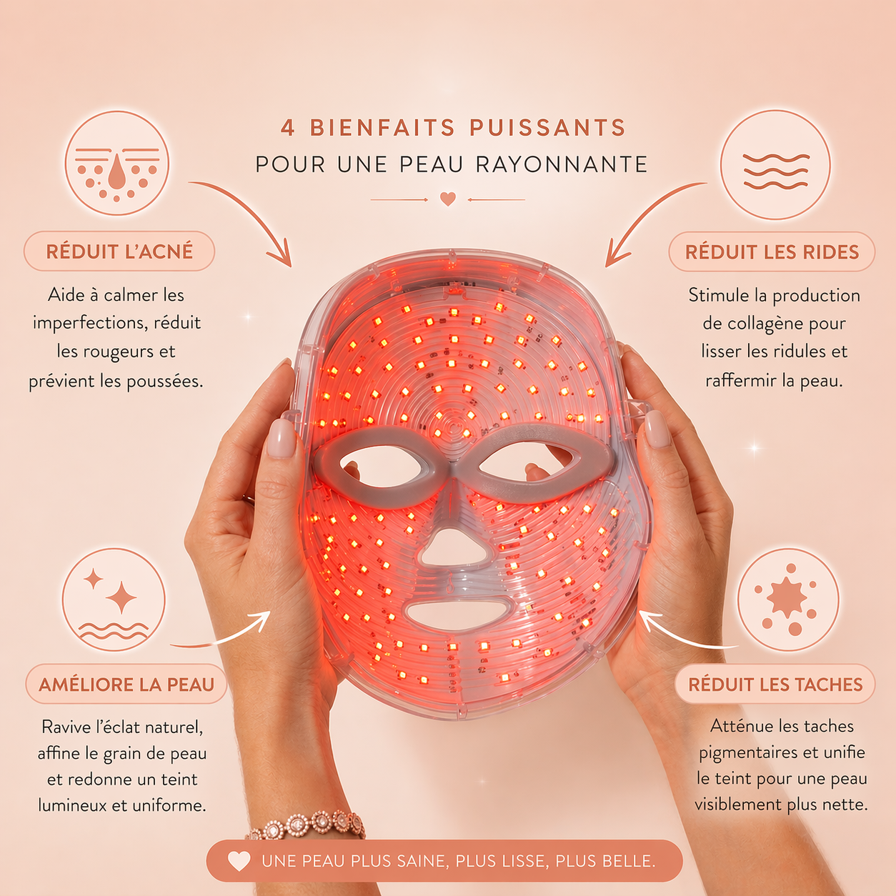Masque LED Visage Zenoza - Anti-âge, Anti-acné