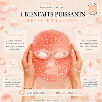 Masque LED Visage Zenoza - Anti-âge, Anti-acné