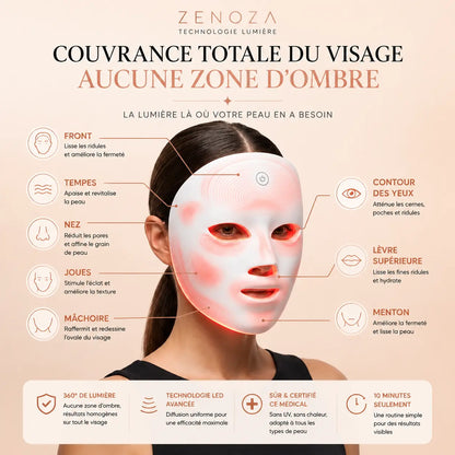 Masque LED Visage Zenoza - Anti-âge, Anti-acné