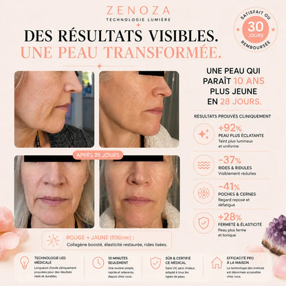Masque LED Visage Zenoza - Anti-âge, Anti-acné