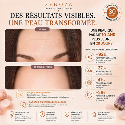 Masque LED Visage Zenoza - Anti-âge, Anti-acné