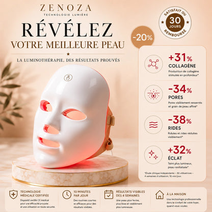 Masque LED Visage Zenoza - Anti-âge, Anti-acné