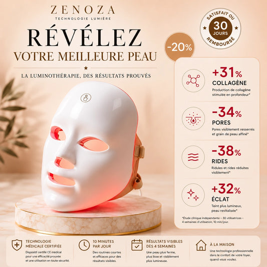 Masque LED Visage Zenoza - Anti-âge, Anti-acné
