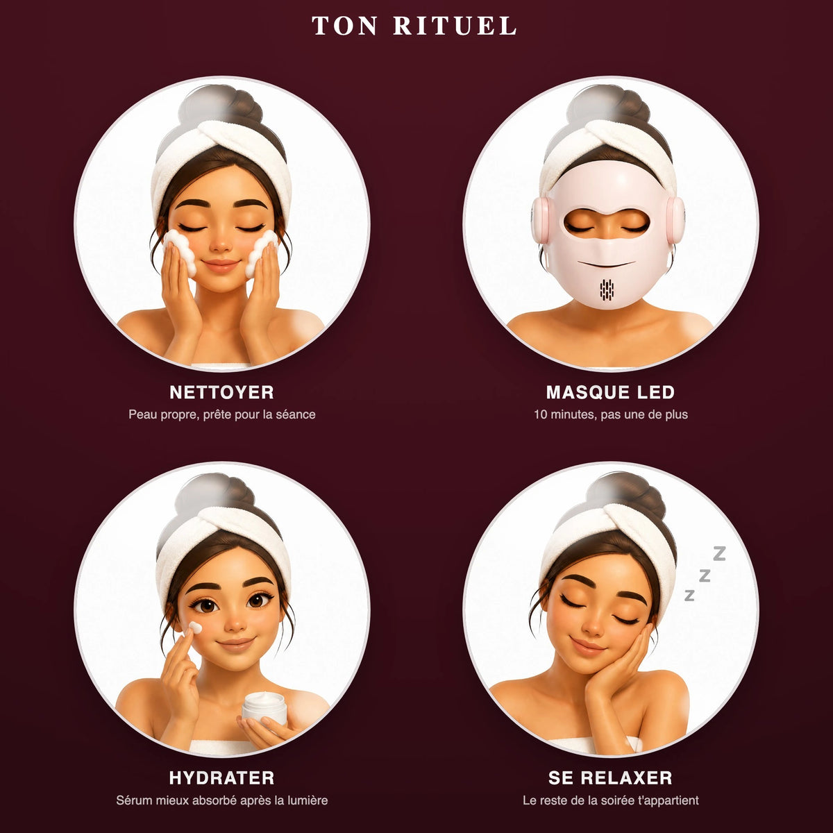 Rituel du soir en 4 étapes avec le masque LED Zenoza : nettoyer, masque LED 10 minutes, hydrater, se relaxer