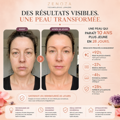 Masque LED Visage Zenoza - Anti-âge, Anti-acné