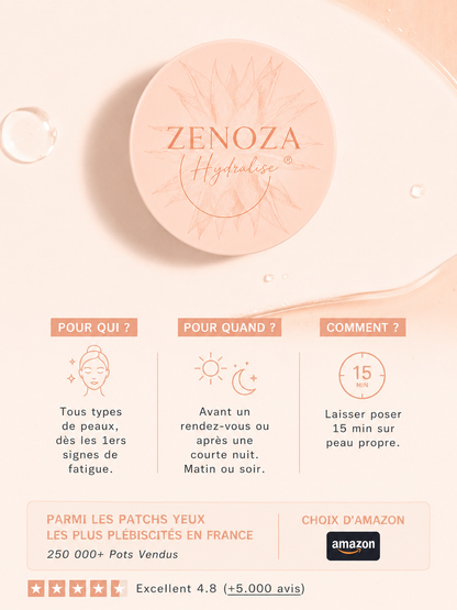 Patchs Hydrogel Anti-Cernes Zenoza