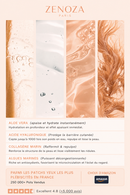 Patchs Hydrogel Anti-Cernes Zenoza