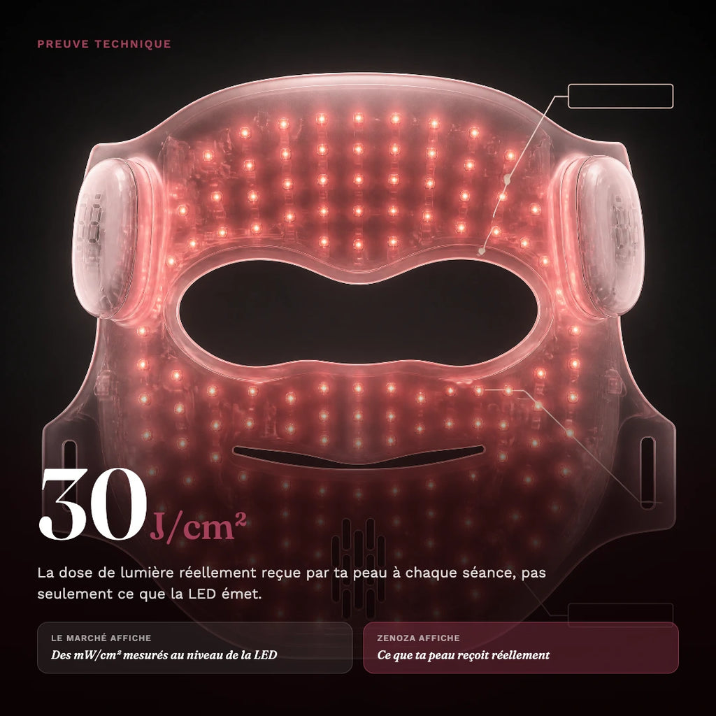 Masque LED Zenoza allumé, diodes rouges réparties sur toute la surface