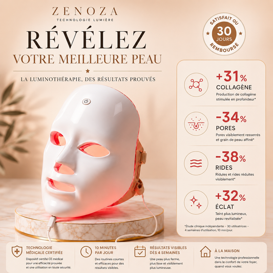 Masque LED Visage Zenoza - Anti-âge, Anti-acné